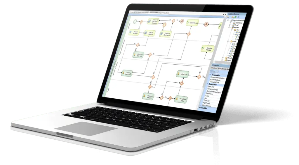 Visual process designer for building BPMS workflows