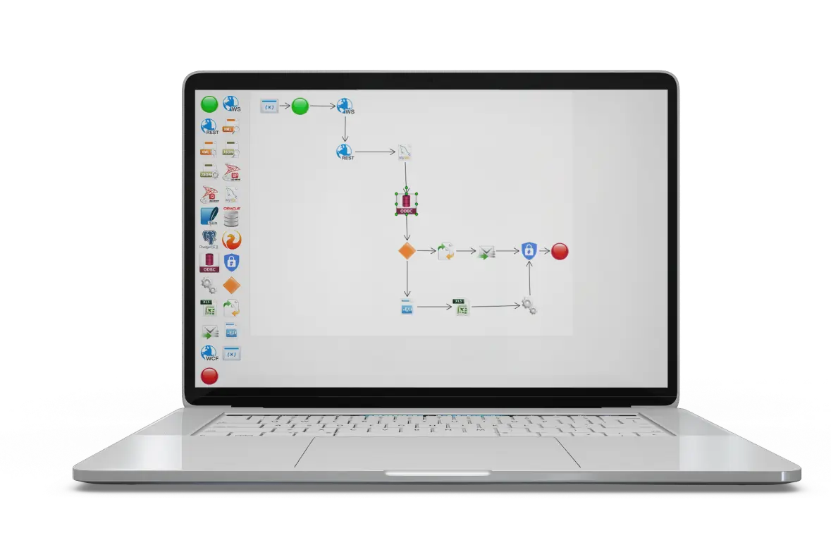 ICANSoft EAI framework connecting enterprise applications and data