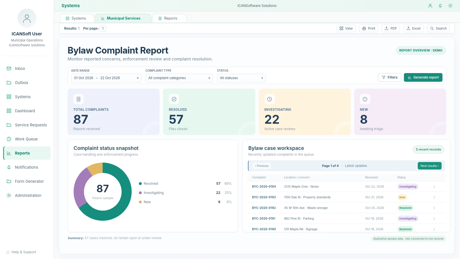 Bylaw Complaint Report screenshot in the ICANSoft platform